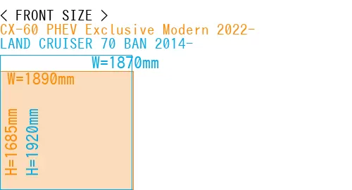 #CX-60 PHEV Exclusive Modern 2022- + LAND CRUISER 70 BAN 2014-
